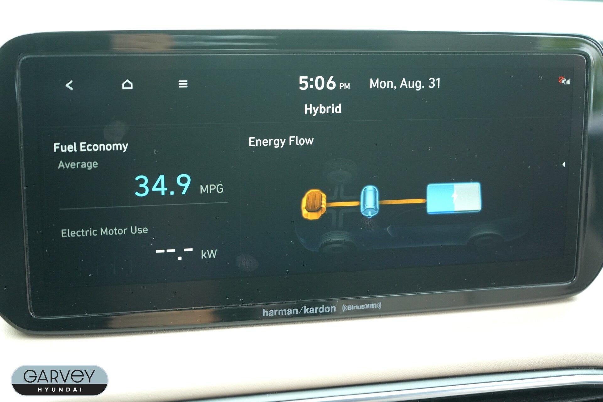 2023 Hyundai Santa Fe Hybrid SEL Premium