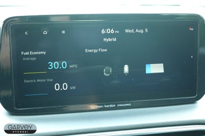 2023 Hyundai Santa Fe Hybrid Limited