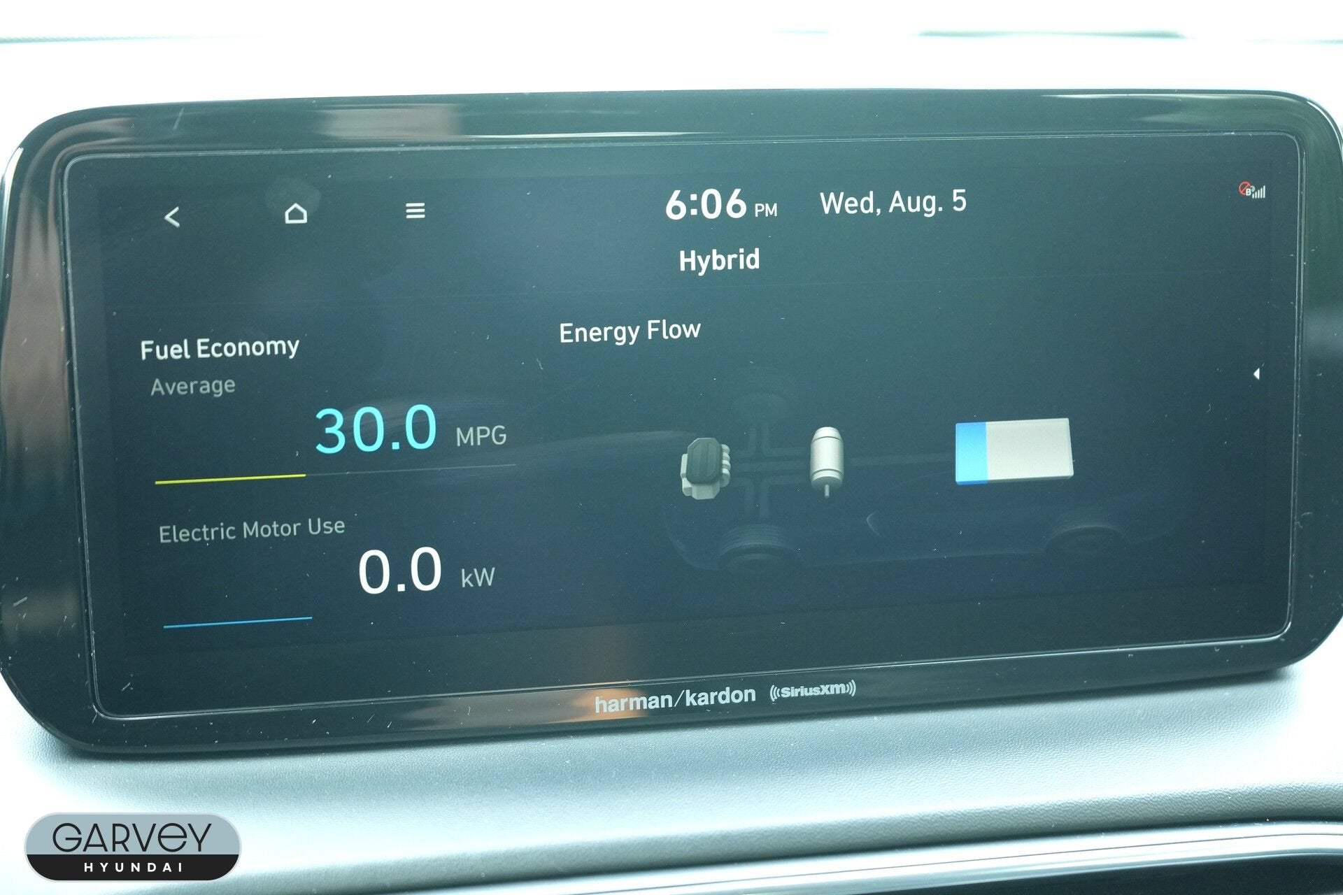 2023 Hyundai Santa Fe Hybrid Limited