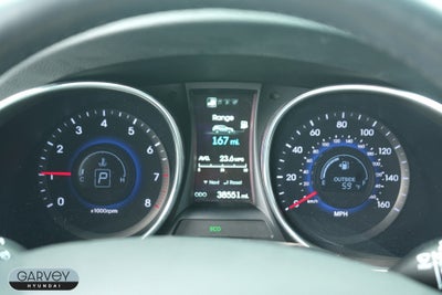 2015 Hyundai Santa Fe Sport AWD 4dr 2.4