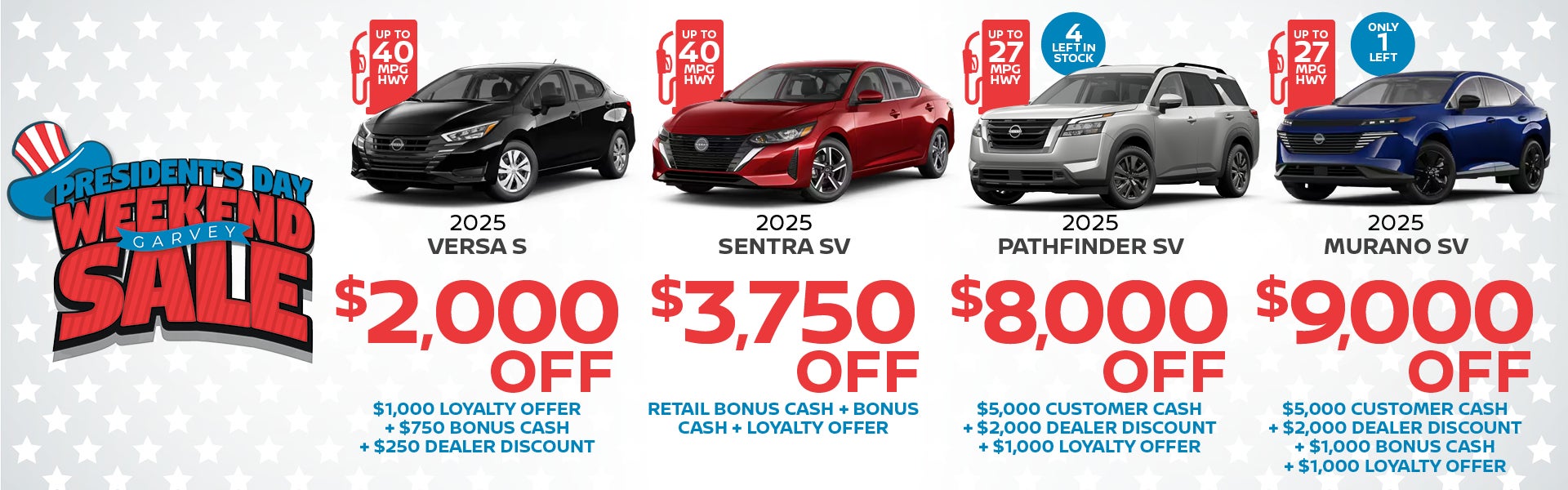 President's day weekend sale 